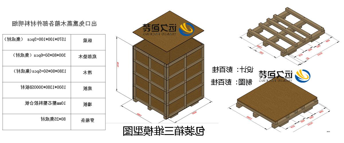 <a href='http://8s.mianfeifuyin.com/'>买球平台</a>的设计需要考虑流通环境和经济性